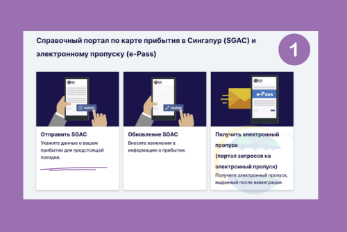 Заполнение электронной формы SG Arrival Card в Сингапур