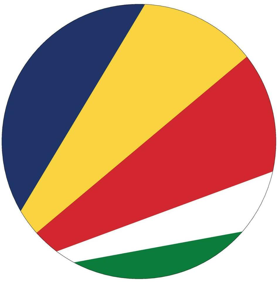 Сейшельские острова